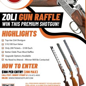 Top Gun Raffle – Limited to 200 Tickets!